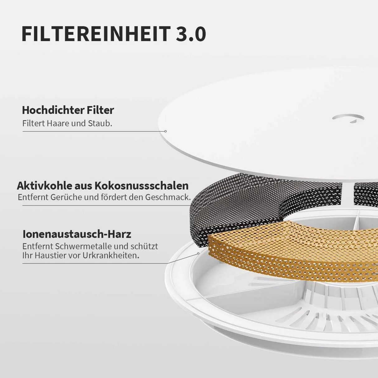 PETKIT Eversweet Solo SE Katzenbrunnen leise, Trinkbrunnen weiß