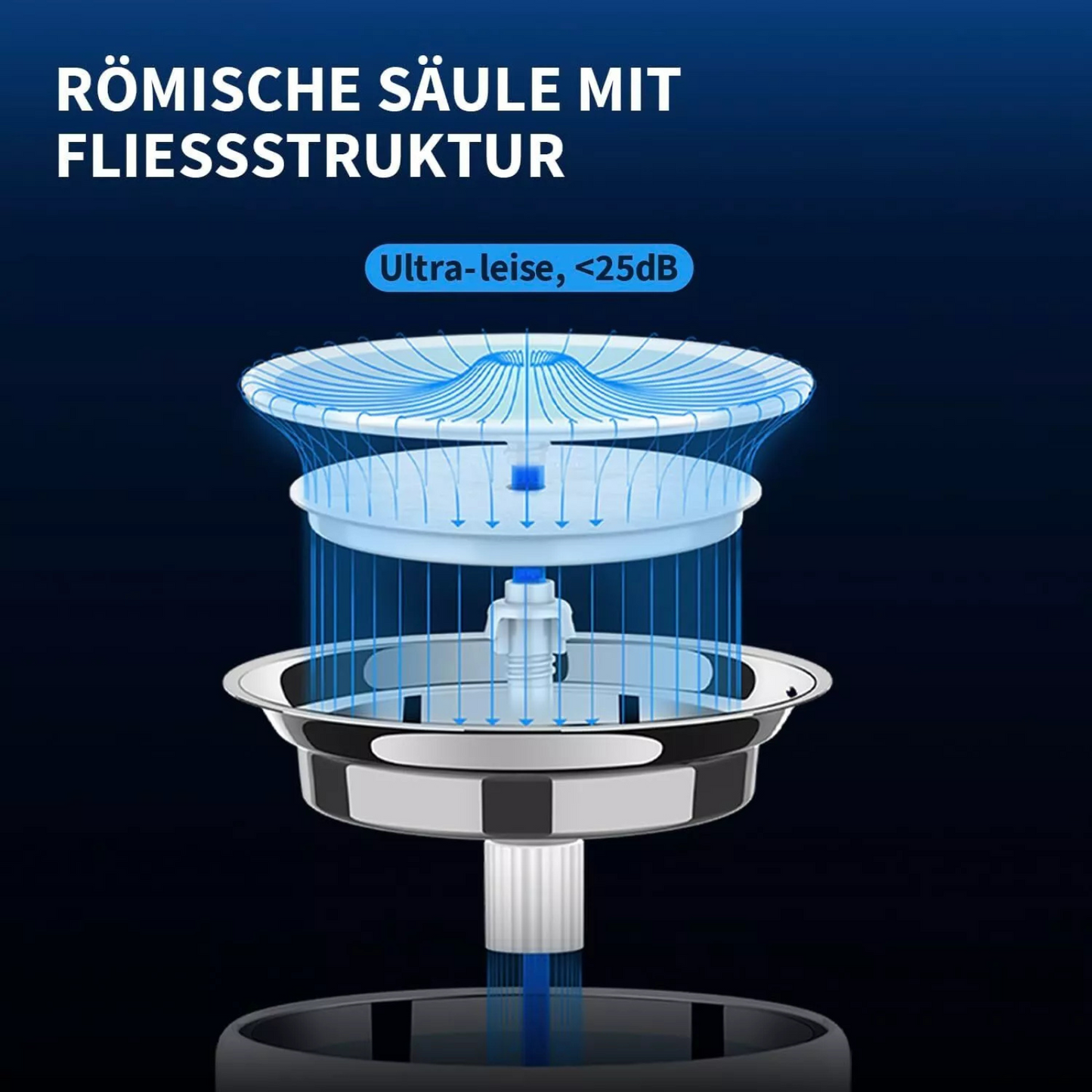 Petkit Trinkbrunnen Eversweet 3 PRO-Wireless UVC
