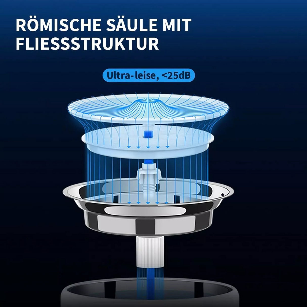 PETKIT Eversweet 3 PRO Katzenbrunnen Trinkbrunnen