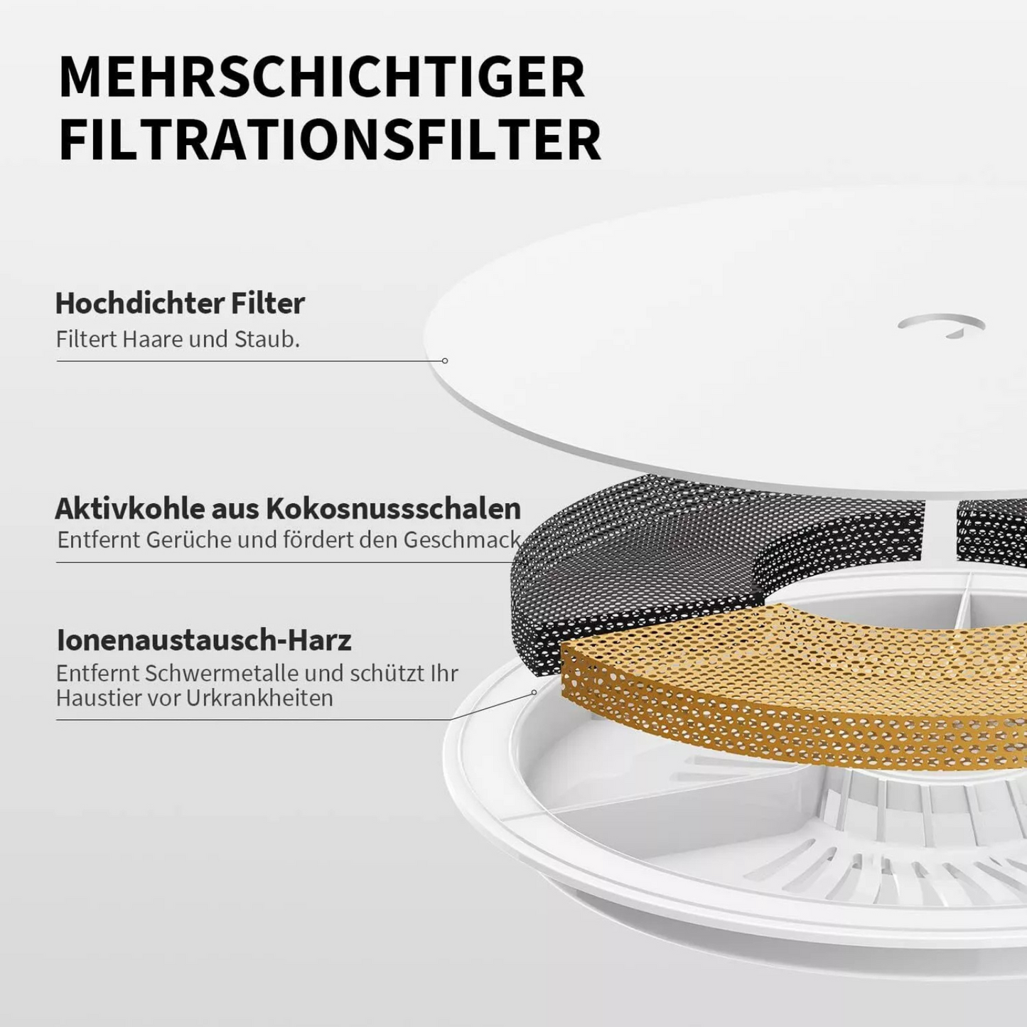 Petkit Trinkbrunnen Eversweet 3 PRO-Wireless UVC
