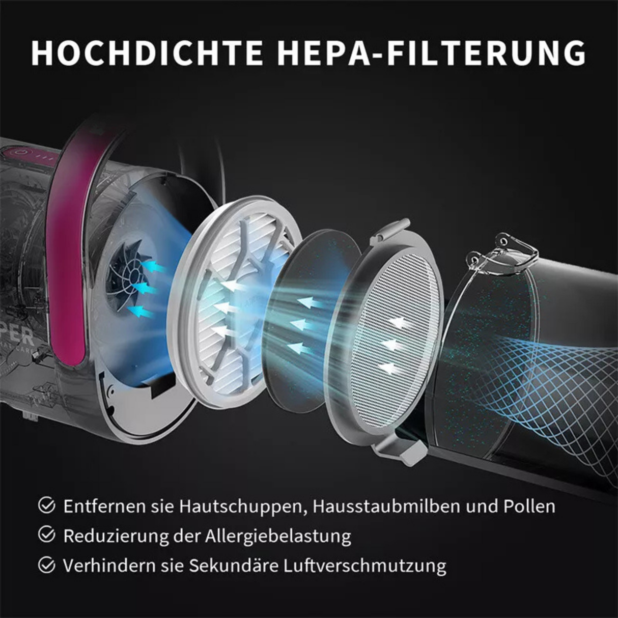 PETKIT Tierfell Staubsauger Set Fellpflege leise HEPA für Katzen Hunde