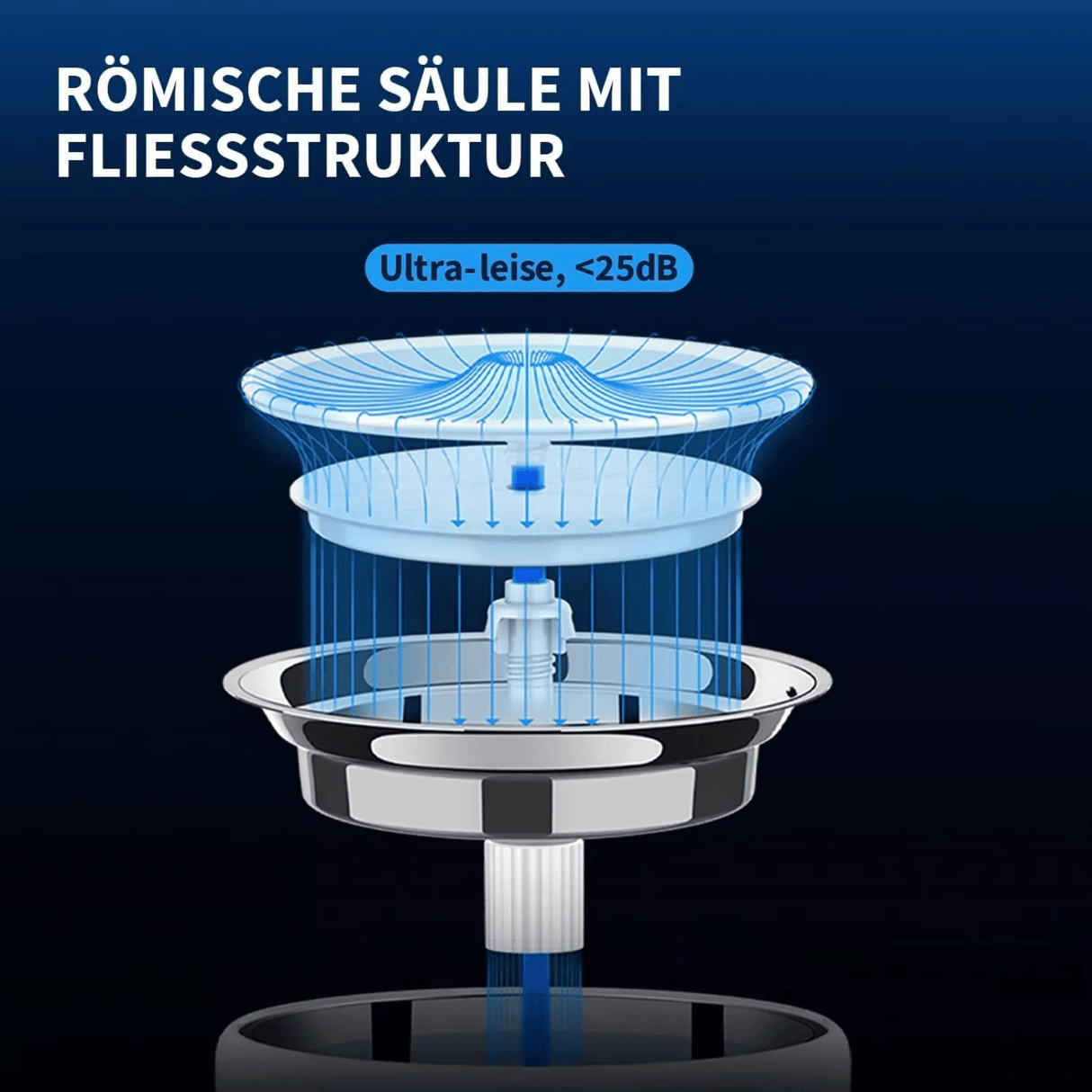 PETKIT Eversweet 3 PRO Katzenbrunnen Trinkbrunnen