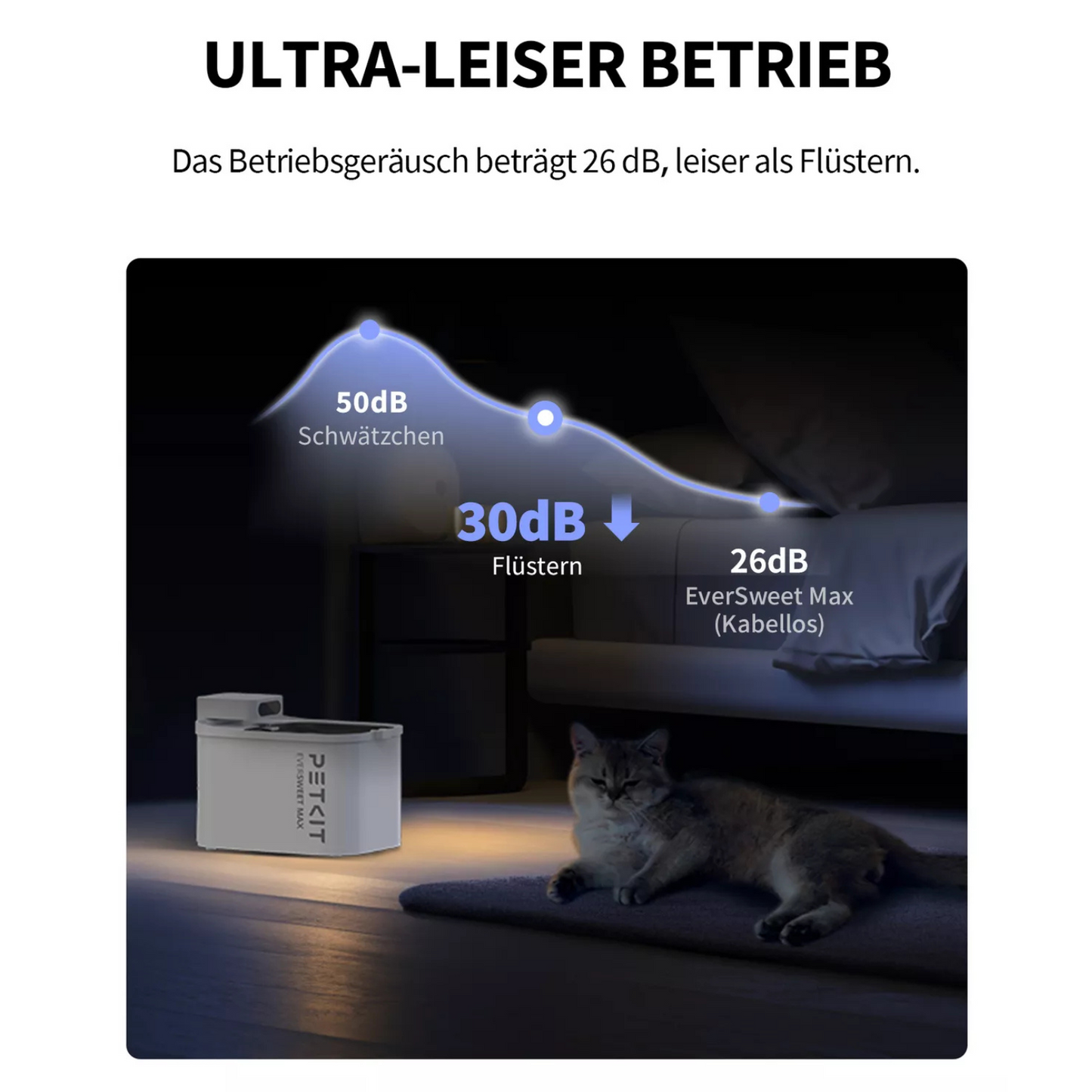 Petkit Trinkbrunnen Eversweet Max